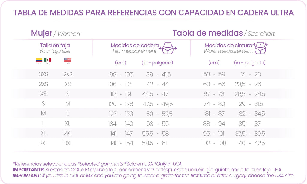 Faja postquirúrgica con mangas y cadera Ultra Fajas MyD F00474