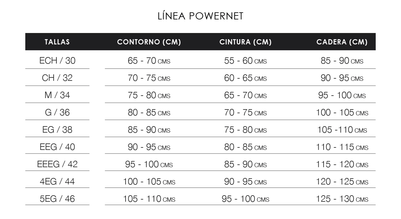 Ann Chery - Powernet